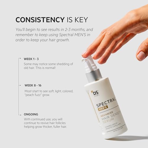 Spectral.DNC-N Tratamiento anticaída de DS Laboratories, Ayuda a reducir la caída del cabello y estimula el crecimiento del cabello, Fórmula con Nanoxidil 5% (60ml) - imagen 8