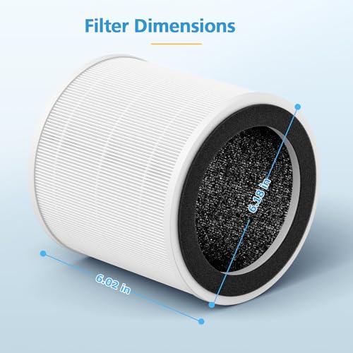 Image of 2-Pack PX500 Air Purifiers Replacement Filter Compatible with Purivortex PX500 Air Purifier, 3-in-1 HEPA Replacement Filter for Home Large Room, White
