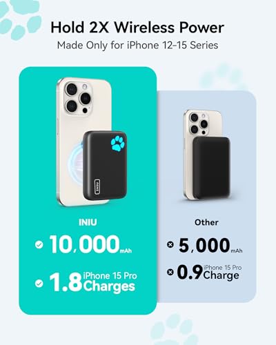 Iniu BI-B43 For Magsafe Portable Charger, Small 10000Mah 20W Pd Magnetic Power Bank, Usb C In&Out Wireless Battery Pack Phone Charger thumb #2