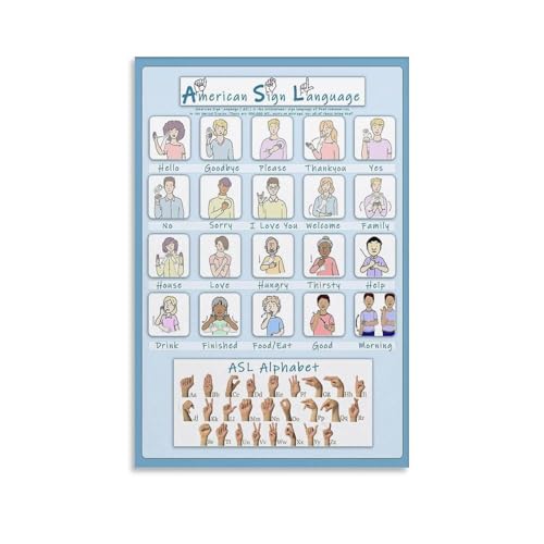 American Sign Language Poster ASL Alphabet Posterstyle 12x18inch(30x45cm)