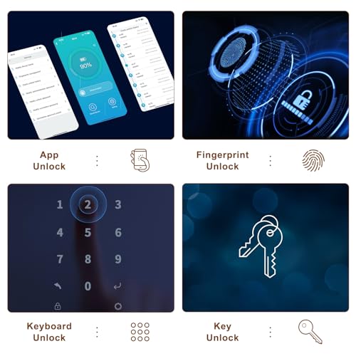 Billconch SAFESmart Rack dobrável seguro - Cofre biométrico de bloqueio automático com visor LCD/gui