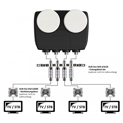 Digital Sat Anlage 2 Satelliten Astra/Hotbird - 4 Teilnehmer | Fuba DAA850A Sat Schüssel 85cm anthrazit + DUR-line MB6-QS Monoblock Quad LNB 6° (DVB-S2, HDTV, 4K/8K, 3D) + 8xF-Stecker vergoldet