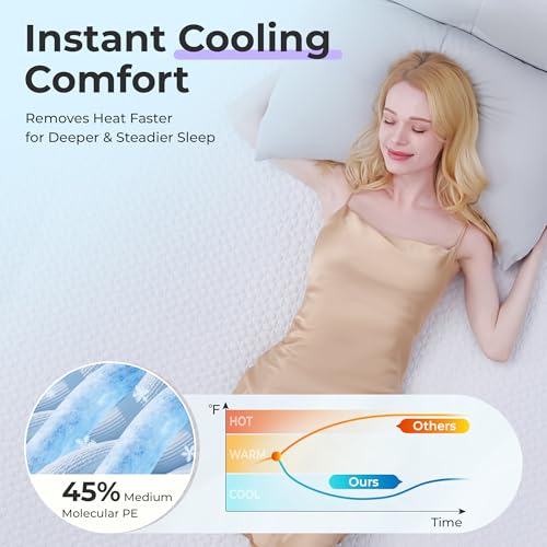SINWEEK 2 Inch Gel Memory Foam Mattress Topper Full Size, Ventilated High Density Pad for Body Pain, Bed Topper with Cooling Cover, CertiPUR-US & Oeko-Tex Certified by SINWEEK - Used condition - Image 2