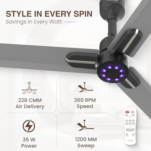 Image of Polycab Wizzy Neo LED 1200mm BLDC Ceiling Fan with remote |BEE 5 Star Rated, Higher Air Delivery|LED Indicator,Sleep and Breeze Mode |3 Years Warranty【Classic Grey Chrome】