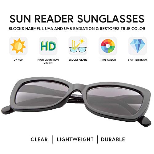 Vitenzi Full Reader Sunglasses For Women Tinted Reading Sun Glasses With Built In Full Readers, Carpi #TOP2