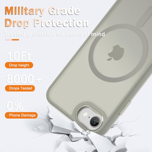 Image of for iPhone SE Case 2022(3rd) /2020(2nd), iPhone 8 /7 Case, Titanium Gray | Fit for Magsafe, Screen Protector Included, Matte Magnetic Slim Phone Cover, Shockproof Protection Translucent Frosted Back