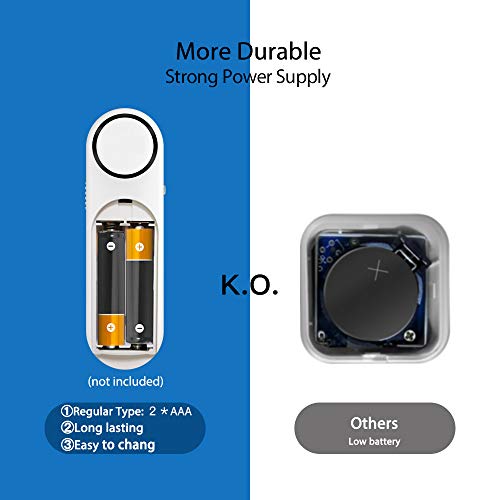 Secrui Door Alarm For Home Security, Window Sensor, 120Db, 4 Modes, Easy Installation, Security Alarm For Kids Safety Home Garage Apartment Office (1 Pack) #TOP4