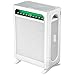 KNKA Air Purifier for Home Bedroom Large Room Up to 1,695 Ft² in 1 Hr, HEPA Air Cleaner with Washable Pre-Filter, AHAM VERIFIDE, AQI Display, ECO Mode, Pet Mode for Pets, Dust, Pollen, APH4000