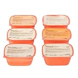 recette mix pain sans gluten VARIÉTÉ DE SAVEURS - Découvrez un lot de 6 recettes incontournables, pour varier les plaisirs chaque jour de la semaine. Des saveurs classiques et gourmandes, cuisinées avec soin.