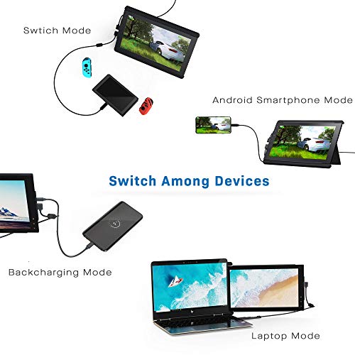 Image of Trio Portable Monitor for Laptop, Mobile 13.3 Dual & Triple Screen 1080P IPS Display Laptop Monitor, USB A /Type-C, On-The-Go for Mac, PC,Linux, Chromebook 13-17 Laptops