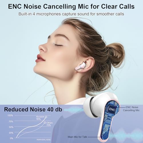 Image of Wireless Earbuds, 48Hrs 2026 Bluetooth Headphones, Hi-Fi Stereo Deep Bass Ear Buds, ENC Noise Cancelling Mic, Clear Calls, IP-X7 Waterproof, USB Sport Earphones in Ear for Phones Laptop Pad, Pink