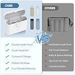 Travel Bottles with Case, 4x2oz TSA Approved, Leak-Proof, Press to Unlock, Compact & Portable Travel Toiletries (White) - Image 5