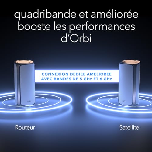 NETGEAR Orbi 970-serie (RBE973SB) Quad-Band WiFi 7 Mesh-systeem Black Edition - router + 2 satellietextenders, beveiligingsfuncties, tot 27 Gbps, dekking tot 660 m2, 200 apparaten, 10Gig-internetpoort