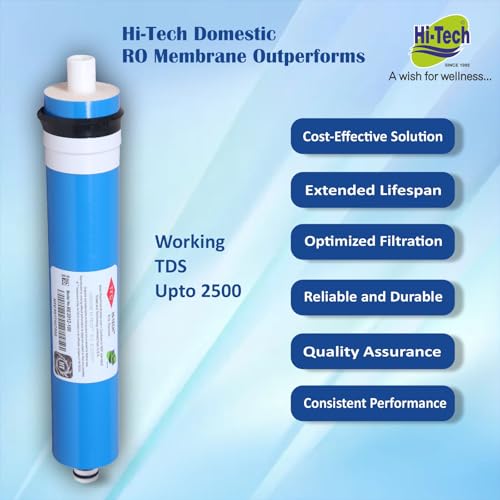 Image of Hi-Tech 75 GPD RO Dry Membrane for All Types of Water Purifier (Blue) - 1 Pcs