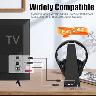 Cuffie TV Senza Fili con Base Trasmettitore di Ricarica, Cuffie Wireless per TV, Pulsanti Grandi e Amplificazione del Suono per Anziani, 20H di Autonomia, Cuffie Bluetooth Leggere e Confortevoli