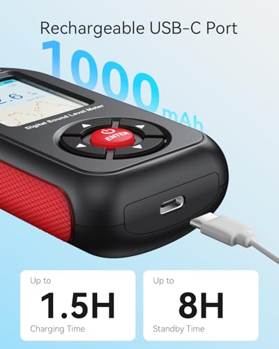 Benetech Medidor de decibéis, monitor de leitor de nível de decibéis de som e ruído, medidor SPL de