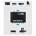 DooBuy-Digital-Optical-Coaxial-to-Analog-Audio-Converter-51-Channel-DTS-AC-3-Audio-Decoder-TV-to-Audio