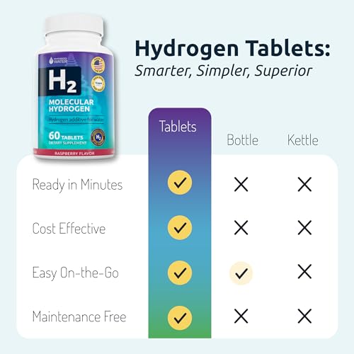Hydrogen Water Tablet Parent - Image 6