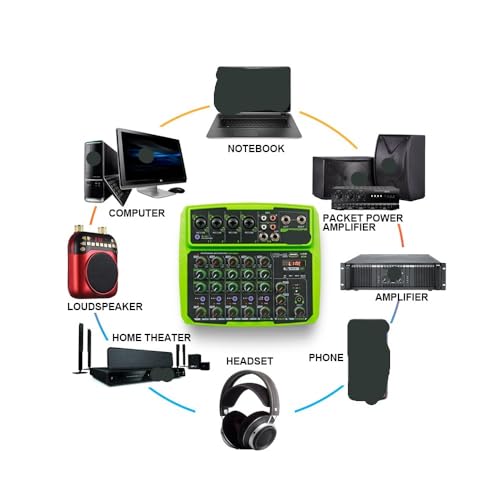 Table de mixage audio Bluetooth pour corriger et enrichir le son - 5