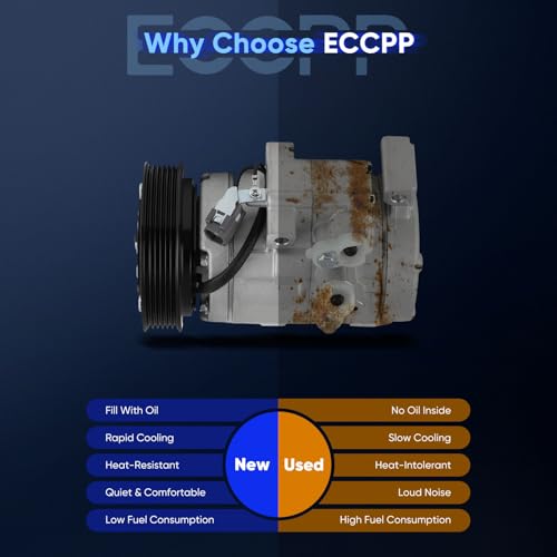 Image of ECCPP AC Compressor Fit for Mazda CX-7 2.3L 2.5L 2009-2012 | Fast Cooling AC Compressor with Clutch