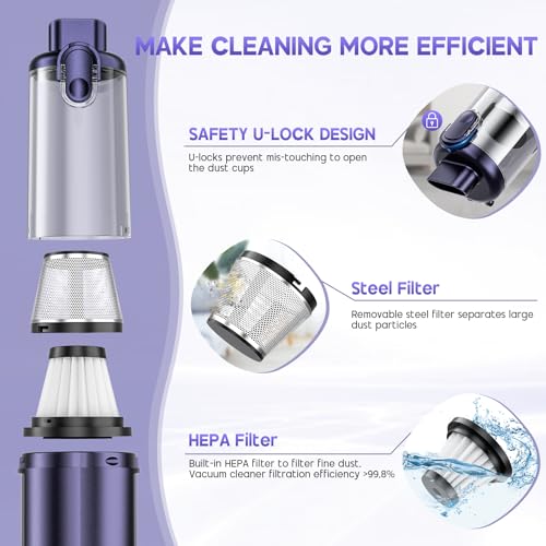 EYYA Handheld Car Vacuum Cleaner Cordless, 16000PA High Power Portable Small Vacuums Cleaner & Air Duster, 2 Gear, Digital Display, 6-in-1 Mini Hand Held Vacuum Cleaner for Car, Home, Pet Hair