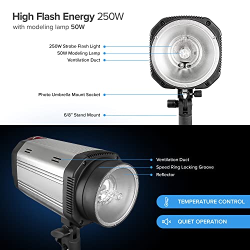 Limostudio 300W 5600K Flash Strobe Monolight With 16 Channel Wireless Trigger & Receiver Kits For Indoor Studio Location Modeling Lamp & Portrait Outdoor Studio Photography, Agg3133 #TOP1