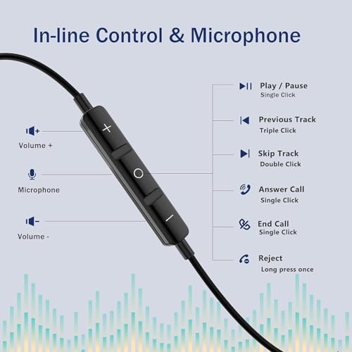 USB C Headphones for Samsung Galaxy S26 S25 S24 Ultra iPhone 17 16 Pro Max