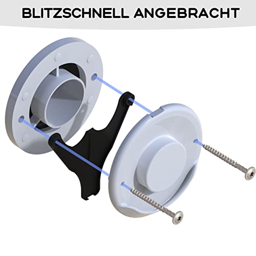 innoGadgets Wohnmobil Kondenswasserablauf | Kondenswasserschutz für den Kamindeckel | Caravan Abgaskamin Spritzschutz | Wohnmobil Gadgets | Kompatibel mit: TRUMA