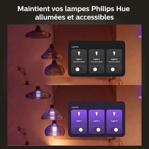 Philips Hue, Commutateur Variateur pour Interrupteur Mural, 1 Canal, Blanc – vue 8