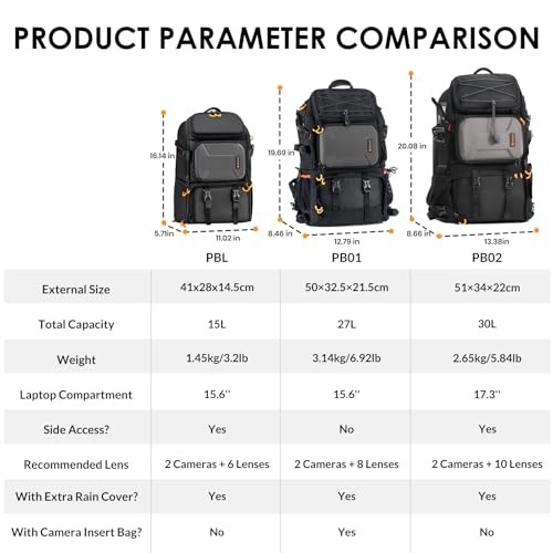 Mochila profesional para cámara TARION 27L extra grande miniatura 2