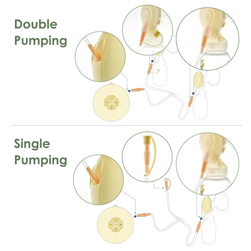 Set de Tubos Compatible con Medela Swing-Maxi miniatura 6
