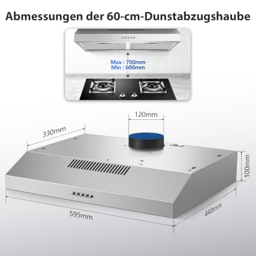 TopStrong 60cm Unterbau Dunstabzugshaube, 250m³/h Slim Küchenabzugshaube, 3 Stufen, A+ Energieklasse, LED Licht, 430 Edelstahl, Umluft & Abluft Abzugshaube – Bild 3