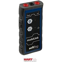 MOBI-HART mobiLink Modem for HART