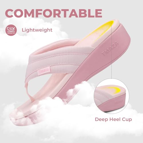 Image of Womens Platform Arch Support Flip Flops | Summer Wedge orthotic Slide Sandals footbed Thong Sandals for Pool Beach