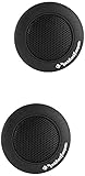 Rockford Fosgate Prime R1T-S 1-Inch Tweeter Kit