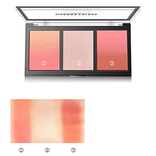 sivanna blush palette