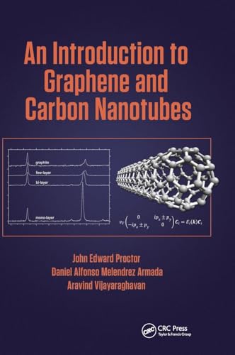 An Introduction to Graphene and Carbon Nanotubes