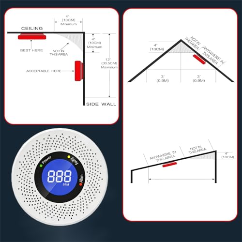 Carbon Monoxide Detectors, Travel Carbon Monoxide Detector Battery,Replaceable Battery Operated CO Detector Alarm with Digital Display for Warehouse, Kitchen, Restaurant,Hotel, Garage, 3 Packs