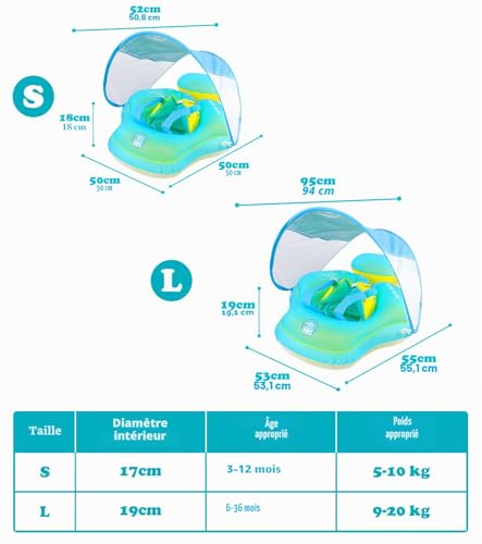 Flottant de piscine pour bébé avec parasol pour les vacances - 4