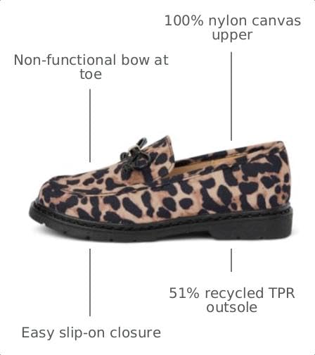 Image of Gymboree Girls and Toddler Slip on Loafer