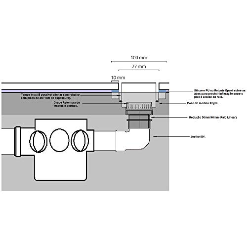 Ralo Linear Royal Tampa Inox 100cm