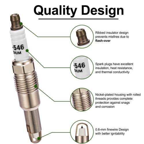 Bdfhyk Set Of 8 Platinum Spark Plug Compatible With Ford Expedition F150 F250 F350 F450,Lincoln Mark Lt Navigator,5.4L 6.8L V8 V10 Engine Replacement For Sp515 Sp546 #TOP1