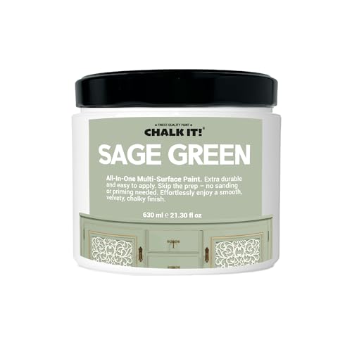 CHALK IT! All-in-One Multi-Surface Chalk Paint