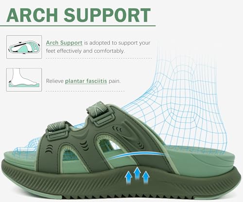 Image of ONCAI Womens Orthotic Sandals Ladies Recovery Walking Slides Arch Support Plantar Fasciitis Comfort Orthopedic Soft Cushion Summer Adjustable Sandalias Size 6-12