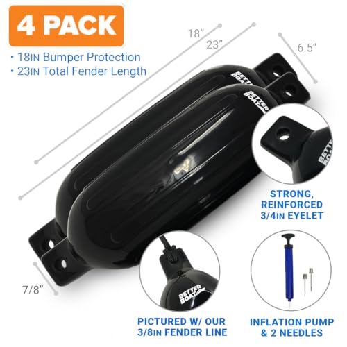 Image of Boat Fenders for Docking, 23 inch x 6.5 inch Inflatable Black Boat Bumpers