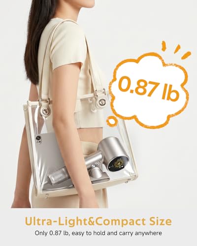Portable Plasma Hair Dryer - image 9