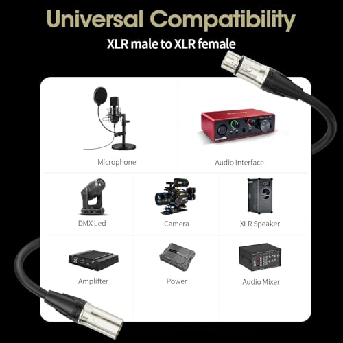 Image of SeCro Premier Series (3 Pin) Microphone Cable - XLR Male to Female - 100% Pure Oxygen-Free Copper Wire - Premium Professional Grade (10 Meters)