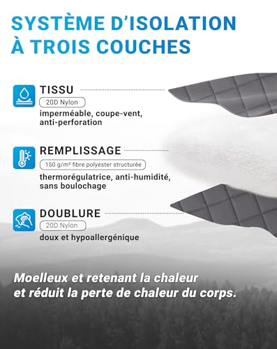 Couverture de camping en duvet KingCamp chaude avec boutons pression