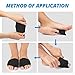 Dropsky Metatarsal Pads for Women and Men – 4 Packs – Gel Metatarsal Foot Pads, Ball Foot Cushion, Adjustable & Non-Slip Pads for Pain Relief, Metatarsalgia Insoles, Morton’s Neuroma - Black