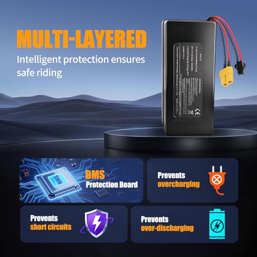 Image of 36V 10Ah 360Wh Lithium Battery Pack for Jetson Bolt Pro E-Bikes, Genuine with 15A BMS, Compatible with 200W-350W Motors, E-Scooters, ATVs, Electr Features Authentic OEM-Grade